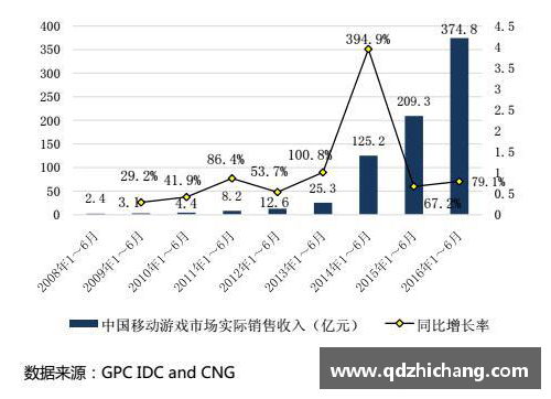 6163银河快船队近期状态不稳：挑战与机遇并存