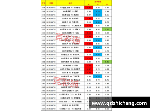 6163银河官方网站德甲积分榜大揭秘！拜仁紧握主动权，柏林联进军欧冠希望大，沙尔克岌岌可危