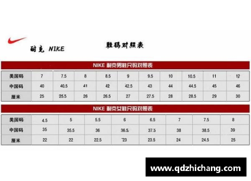 6163银河官方网站耐克篮球明星卫衣尺码选择指南 如何根据身高体型挑选最合适的尺寸
