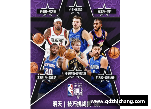 6163银河官方网站NBA明星阵容：全明星赛前瞻与球队动态 - 副本